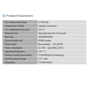 Gemho מתאן גז חיישן עם פיצול בדיקה תעשייתי דליק גז גלאי CH4 משדר - Product Image 4