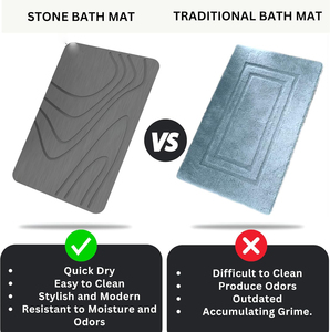 Customized Design Nonslip American Style Bathroom Quick Drying Diatomaceous Earth Diatomite <b>Bath</b> <b>Mat</b> Stone <b>Bath</b> <b>Mat</b> - Product Image 5