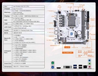 Nouvelle carte mère de bureau Intel H310-ITX blanche, mini-ordinateur de bureau, LGA1151, DDR4, double canal, prise en charge SATA, 6e/7e/8e/9e génération