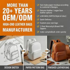 <span class=keywords><strong>Sac</strong></span> à dos pour ordinateur portable en cuir vegan <span class=keywords><strong>de</strong></span> qualité supérieure à texture crocodile, fabriqué sur mesure par une usine OEM, <span class=keywords><strong>sac</strong></span> à dos d'affaires pour hommes avec sangle pour chariot - Product Image 6