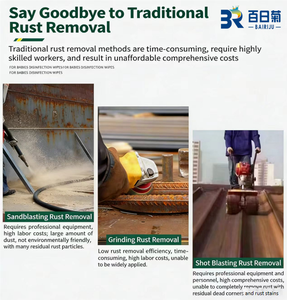 BAIRIJU Agente de Conversión de Óxido de Alto Rendimiento, Revestimiento Líquido, Pintura Antioxidante a Base de Agua para Aplicación Directa en Superficies Oxidadas - Product Image 5