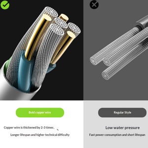 Ducha Eléctrica Portátil con Alimentación USB, Material ABS, Diseño Impermeable IPX6, Ducha Exterior para Camping, Viajes en RV, Directo de Fábrica - Product Image 4