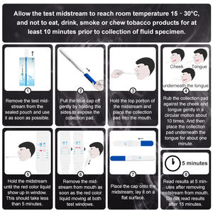 Kit de Prueba Rápida de Detección de Múltiples <span class=keywords><strong>Drogas</strong></span> Safecare MDD-70XX de 6 Paneles /COC/MET/AMP/THC, Prueba de <span class=keywords><strong>Drogas</strong></span> en <span class=keywords><strong>Saliva</strong></span> en 10 Minutos, Certificado CE, 24 Meses de Vida Útil - Product Image 5