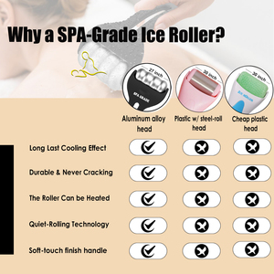 Rodillo Facial de Acero Inoxidable de Grado <span class=keywords><strong>SAP</strong></span> para Masaje, Crioterapia, Enfriamiento con Hielo, Aplicación Facial, Relajación de la Piel - Product Image 2