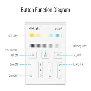 Miboxer B2 inalámbrico 2,4G RF 4-zona montado en la pared inteligente Panel de pantalla táctil controlador 4-zona CCT ajustable - Product Image 2