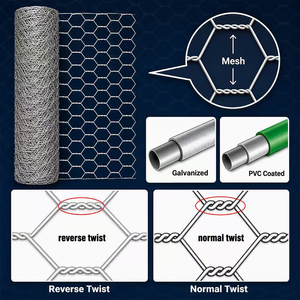 Malla Hexagonal Expandida Flexible Galvanizada en Caliente, Resistente a la Oxidación, para Jaulas <span class=keywords><strong>de</strong></span> Cría <span class=keywords><strong>de</strong></span> <span class=keywords><strong>Pollos</strong></span>, Patos y Aves <span class=keywords><strong>de</strong></span> Corral - Product Image 2