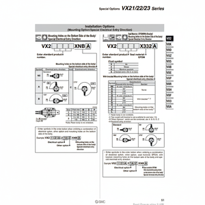 Pièces pneumatiques de l'électrovanne pneumatique SMC VX214AZ1B - Product Image 1