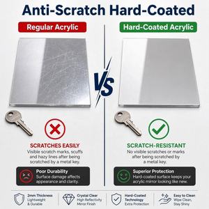 Lámina de Acrílico Espejo de 2mm con Revestimiento Anti-Rayones, PMMA Cortado a Medida para Espejos Cosméticos, Espejos de Seguridad para Niños, Decoración DIY para el Hogar - Product Image 3