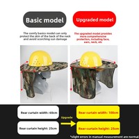 Chapeau de protection de chantier d'été à grand bord avec pare-soleil respirant Rideau de protection solaire Chapeau de protection solaire