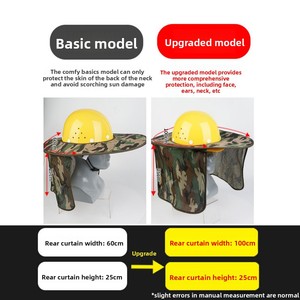 Chapeau de protection de chantier d'été à grand bord avec <span class=keywords><strong>pare</strong></span>-<span class=keywords><strong>soleil</strong></span> respirant Rideau de protection solaire Chapeau de protection solaire - Product Image 4