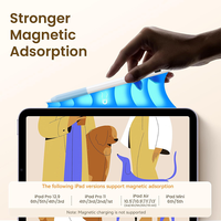 Lápiz Capacitivo Activo WENKU para iPad, Dibujo, 30 Horas de Duración, Baja Latencia, Carga Rápida, Atracción Magnética, Rechazo de Palma
