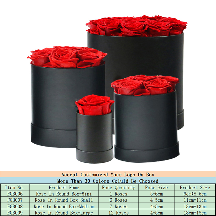 Rose dans une boîte ronde