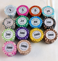 Ensemble de jetons de poker personnalisés de haute qualité OEM/ODM Las Vegas Monte Carlo, 500 jetons en argile vierges avec étui en aluminium