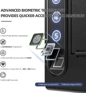 Wall Mounted Gun <span class=keywords><strong>Safe</strong></span> Box, Biometric Gun Cofres, pistola de acesso rápido com impressão digital & Key Pad, arma segura para casa - Product Image 2