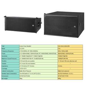 <span class=keywords><strong>Altavoces</strong></span> Line Array de 10 Pulgadas con Subwoofer de 18 Pulgadas, Sistema de Sonido PA para Escenarios, Equipos de Audio para Iglesias y Bodas - Product Image 4