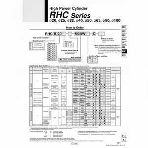 กระบอกลมแรงสูง RHCL32-780ชิ้นส่วนนิวเมติก SMC - Product Image 1