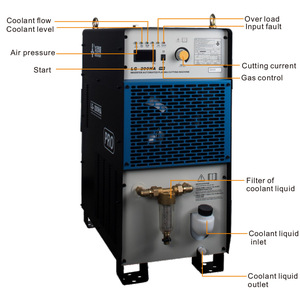 प्लाज्मा एजेंट चाहता था - Product Image 4