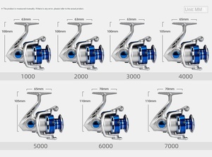 Merveilleux moulinets <span class=keywords><strong>de</strong></span> pêche disponibles dès maintenant à des prix réduits. Personnalisation <span class=keywords><strong>de</strong></span> logo gratuite. Moulinets <span class=keywords><strong>de</strong></span> pêche légers et à grande fluidité - Product Image 4