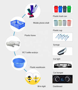 Copos de Bebida Descartáveis LIFTHYDRAU para Chá com Leite e Café, Máquina de Moldagem por Injeção Plástica - Product Image 2