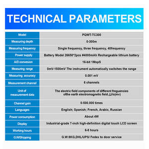 PQWT TC300 hidrojeoloji cihazı için 300m derin Aquifer yeraltı suyu dedektörü endüstriyel <span class=keywords><strong>Metal</strong></span> su algılama makinesi - Product Image 6