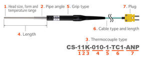 Sonde de mesure de température CS-23K-010-1-TC1-ANP Plage de mesure : -50°C à 400°C Temps de réponse : 2S et RITSU et authentique - Product Image 2