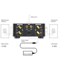 HIFI BT5.0 Güçlü CB01 Mini Amfi Amplifikatör U-disk TF Kart Oynatma Stereo Güç Amplifikatörü BT için