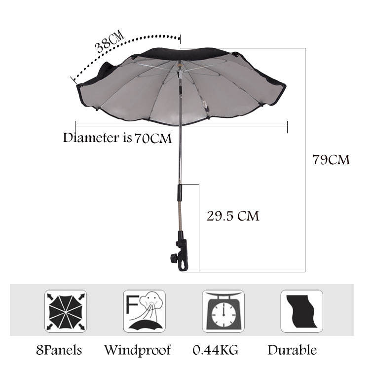 กำหนดเอง