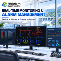 Système de surveillance et de contrôle SCADA pour centrale électrique, solution de surveillance électrique centralisée pour projets EPC de centrales hydroélectriques