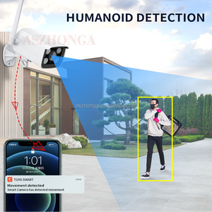 Tuya Smart Home <strong>8CH</strong> Wireless 1080P 3MP 5MP NVR Kit Security <strong>CCTV</strong> <strong>WIFI</strong> <strong>Camera</strong> <strong>System</strong> Outdoor Waterproof Security <strong>System</strong> - Product Image 5