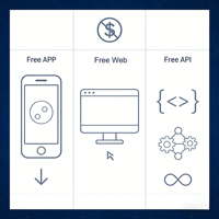 Riwayat Penjelajahan Tas Barang Lainnya Komunikasi & Jaringan Kartu Produk Pelacak Tag Ble Perangkat yang Dapat Dipakai Iot Beacon Ble Pelacak Gps air Tag