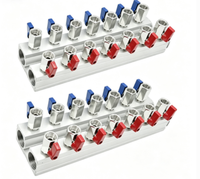 Accessoires pour machine d'injection : Distributeur de liquide de refroidissement industriel en acier inoxydable avec régulateur de débit