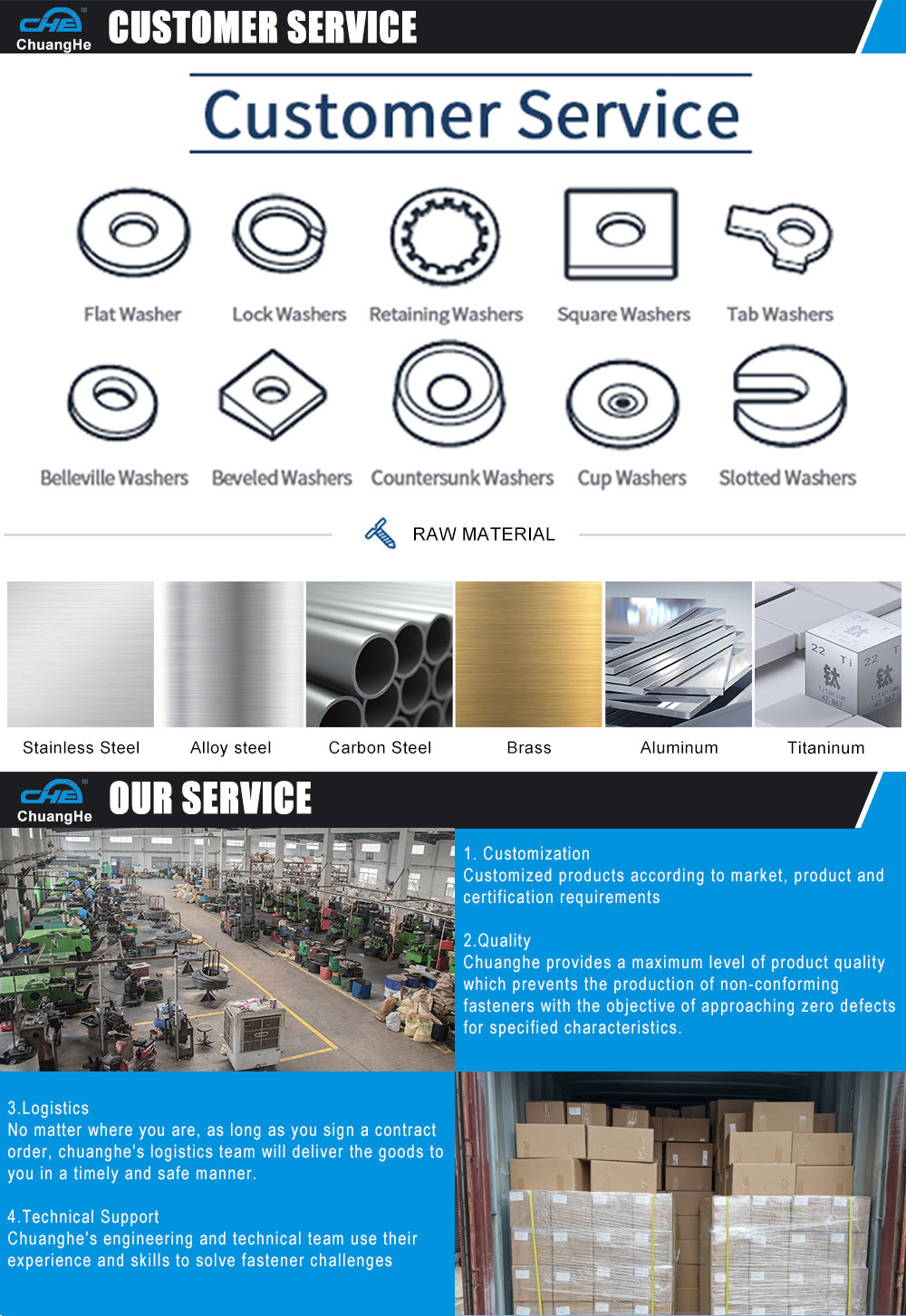 300 Pz Rondella Di Rame Set Di Tenuta Guarnizione Solida Tappo - Foto 8