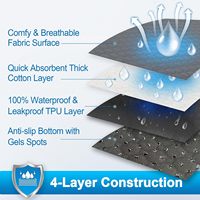 Casa Paw Tapis de propreté pour chien et chiot, lavables en machine, en polyester, à absorption rapide, réutilisables, antidérapants (lot de 2, 18x24 pouces)