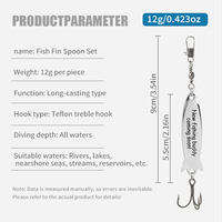 LUSHAZER Lot de 5 leurres de pêche personnalisés gravés en forme de cuillère, 9 cm 12 g, appât métallique personnalisé, cadeau pour papa, matériel de pêche pour hommes