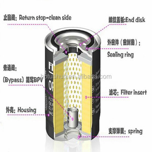Moteur Diesel <span class=keywords><strong>Filtre</strong></span> À Carburant <span class=keywords><strong>Prix</strong></span> DX200M MB220900 20801-02141 ADD62306S D133U06 C212-01 M032-10 0986450719 DN251/UN 30-05-502MP - Product Image 3