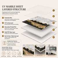 Panneau mural en faux marbre noir doré MORLENX, revêtement UV, PVC, résistant au feu, plaque sans joint pour la décoration des magasins de détail et des bureaux
