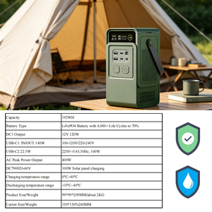 Estación de Energía Portátil de 200W 192Wh con Onda Sinusoidal Pura, Panel Solar y Batería LiFePO4 para Respaldo Doméstico, Camping y Generador para RV - Product Image 3