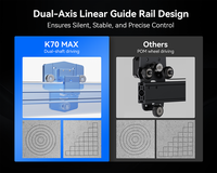 Graveur/découpeur laser CNC IKIER K70 MAX 70W avec deux têtes, découpe robuste, mise au point automatique Z, compatibilité multiplateformes, sécurité