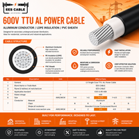 Cable TTU de 600V con conductor de aluminio, aislamiento de LDPE y revestimiento de PVC, 2/0AWG, 1/0AWG, 350MCM, 500MCM, 750MCM