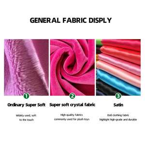 Songshan jouets OEM ODM Anime <span class=keywords><strong>dessin</strong></span> <span class=keywords><strong>animé</strong></span> personnalisé en peluche poupées célébrité mascotte poupée Festival cadeaux prix peluche jouet - Product Image 6