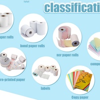 Rollo de Papel Térmico para Recibos POS de 80x80mm, 65gsm, Personalizado por Unifon Factory OEM, Capa Única, para Caja Registradora, Libre de BPA, 100% Pulpa de Madera