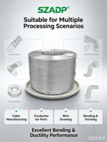 Fil d'aluminium 5053 flexible, traitement d'oxydation, matière première pour la production de câbles