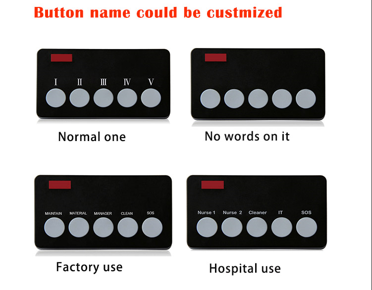 ปุ่มโทร