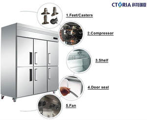 Réfrigérateurs de stockage à <span class=keywords><strong>froid</strong></span> commerciaux Cotria à 3 ou 6 portes, congélateurs médicaux et pour supermarchés - Product Image 5