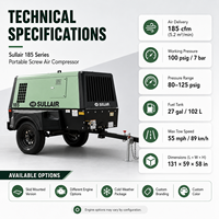 Compresseur d'air à vis diesel portable Sullair 185 CFM monté sur remorque pour travaux de construction, forage, sablage et travaux utilitaires