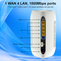 CPE Fahrzeugmodem Kabelloser 5G SIM-Router SIM-Kartensteckplatz 11AX Dual-Band QoS VPN USB 4G Outdoor