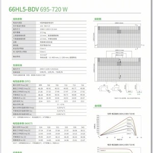 แผงโซลาร์เซลล์ชนิด N‑Type รุ่น JinKo 66HL5‑BDV กำลังไฟ695–720วัตต์โมดูลโฟโตโวลตาอิกแบบสองหน้ากระจก - Product Image 2
