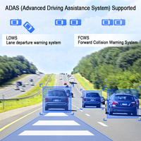 Caméra 4ch de 10.1 pouces 360 Dashcam avec Gps caméra de voiture Dvr caméra de tableau de bord 3d panoramique système de caméra de vue d'oiseau avec BSD DMS FM BT Wifi