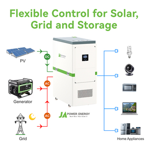 Sistema Solare All-in-One JApower 15kW con Batteria al Litio 20 kW 60 kWh e Inverter Ibrido per Uso Residenziale - Product Image 4