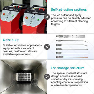 Équipement industriel OCEAN, nettoyeur à glace sèche <span class=keywords><strong>cryogénique</strong></span> automatique, machine de <span class=keywords><strong>nettoyage</strong></span> à glace sèche pour <span class=keywords><strong>voiture</strong></span> à vendre - Product Image 5